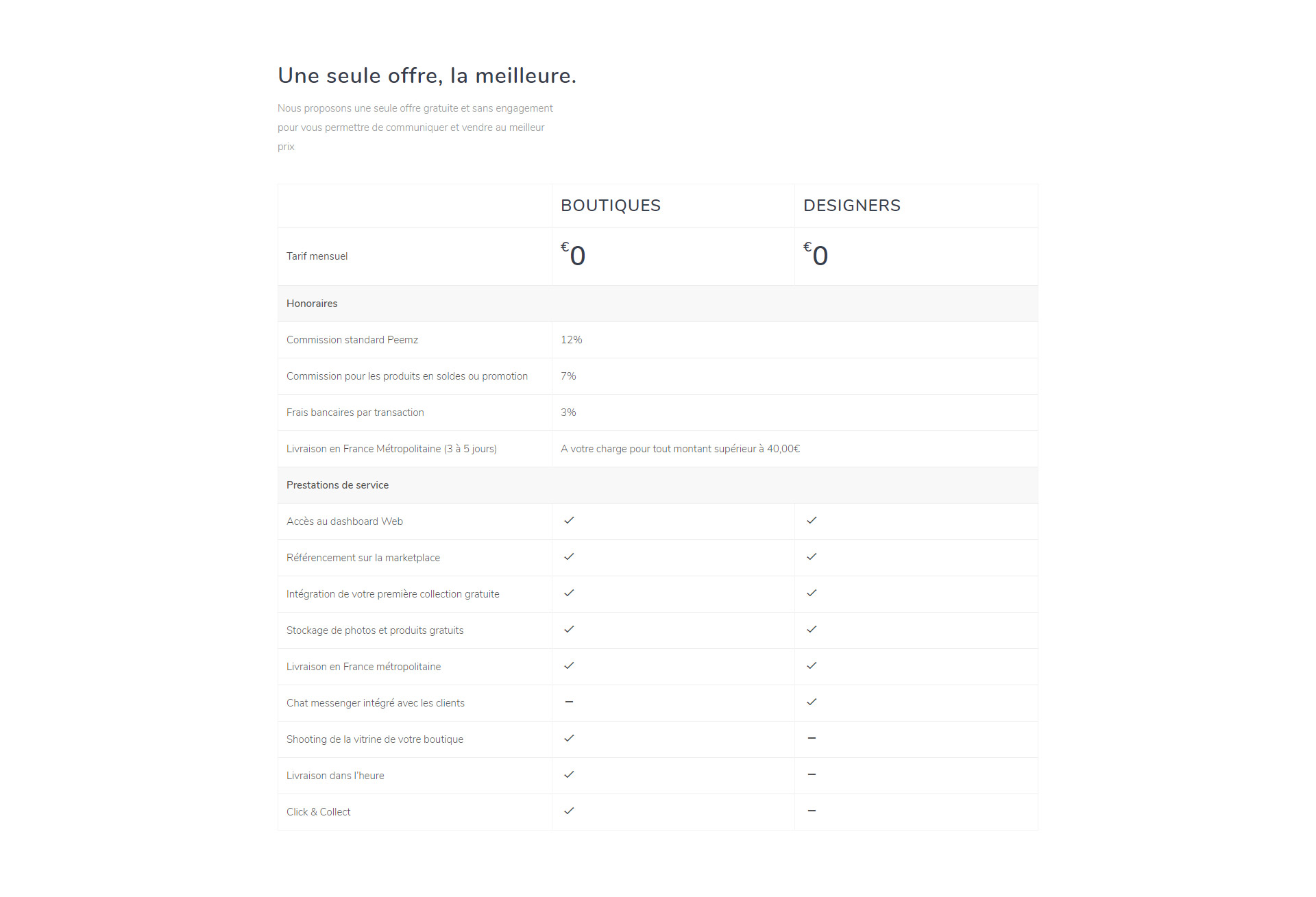 Web Redone case study full image - 1
